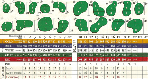 Orlando golf scorecard